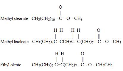 Methyl Esters
