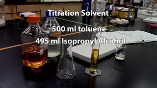 Testing Your Oil Beforehand